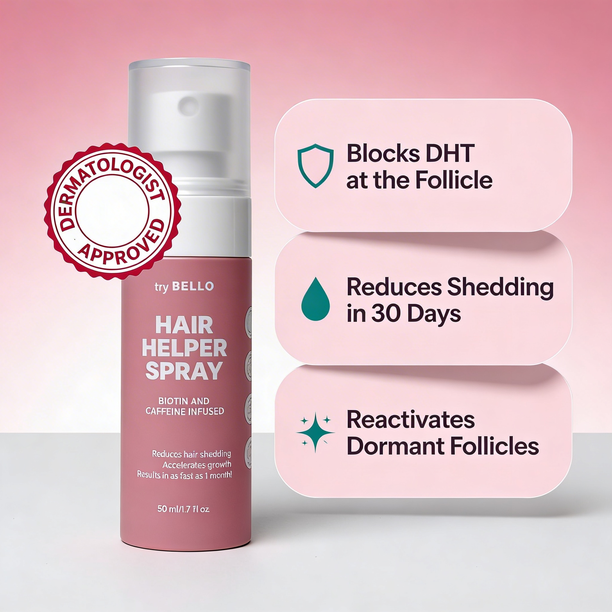 The first topical DHT blocker